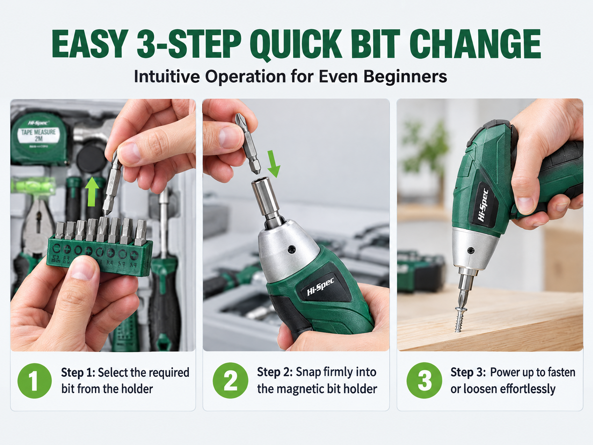 3.6V wireless screwdriver and electric drill 42-piece multi-functional lithium-ion power tool set